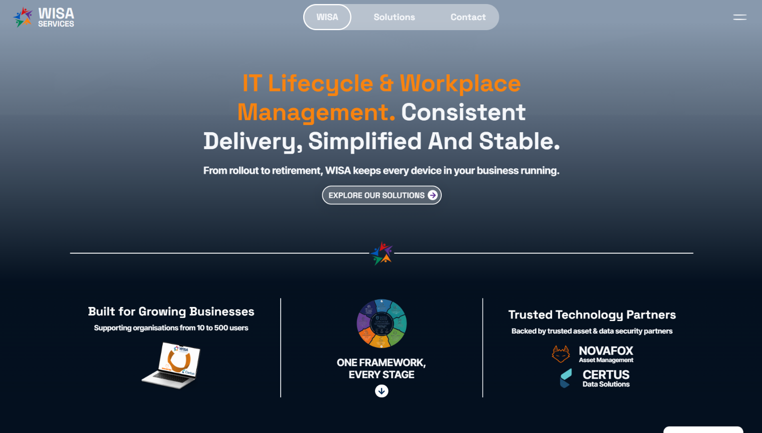 WISA Services Website