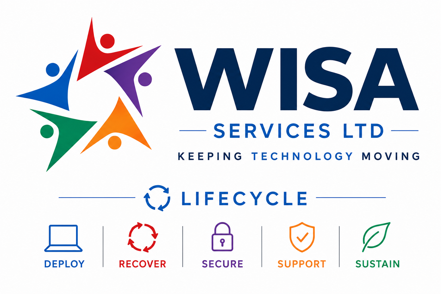 WISA Services